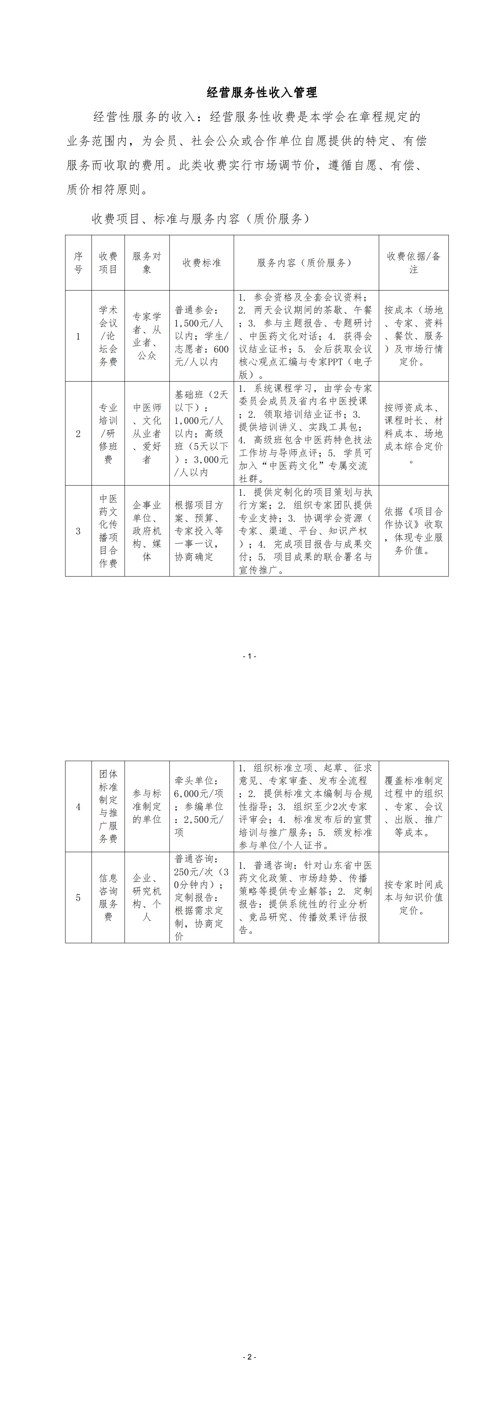 3、山东省中医药文化传播学会-财务管理办法（修订）_00.png